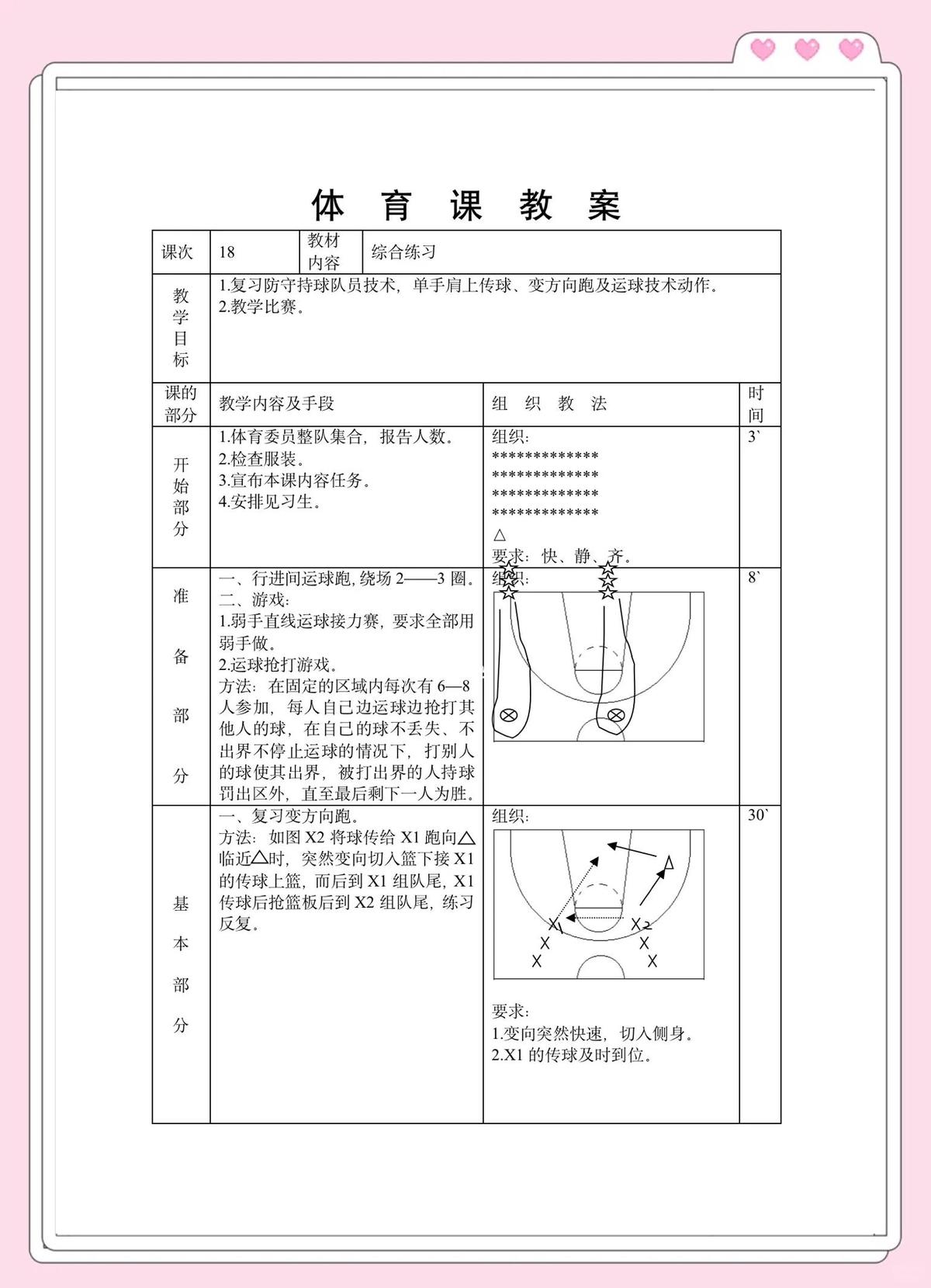 篮球训练从零开始